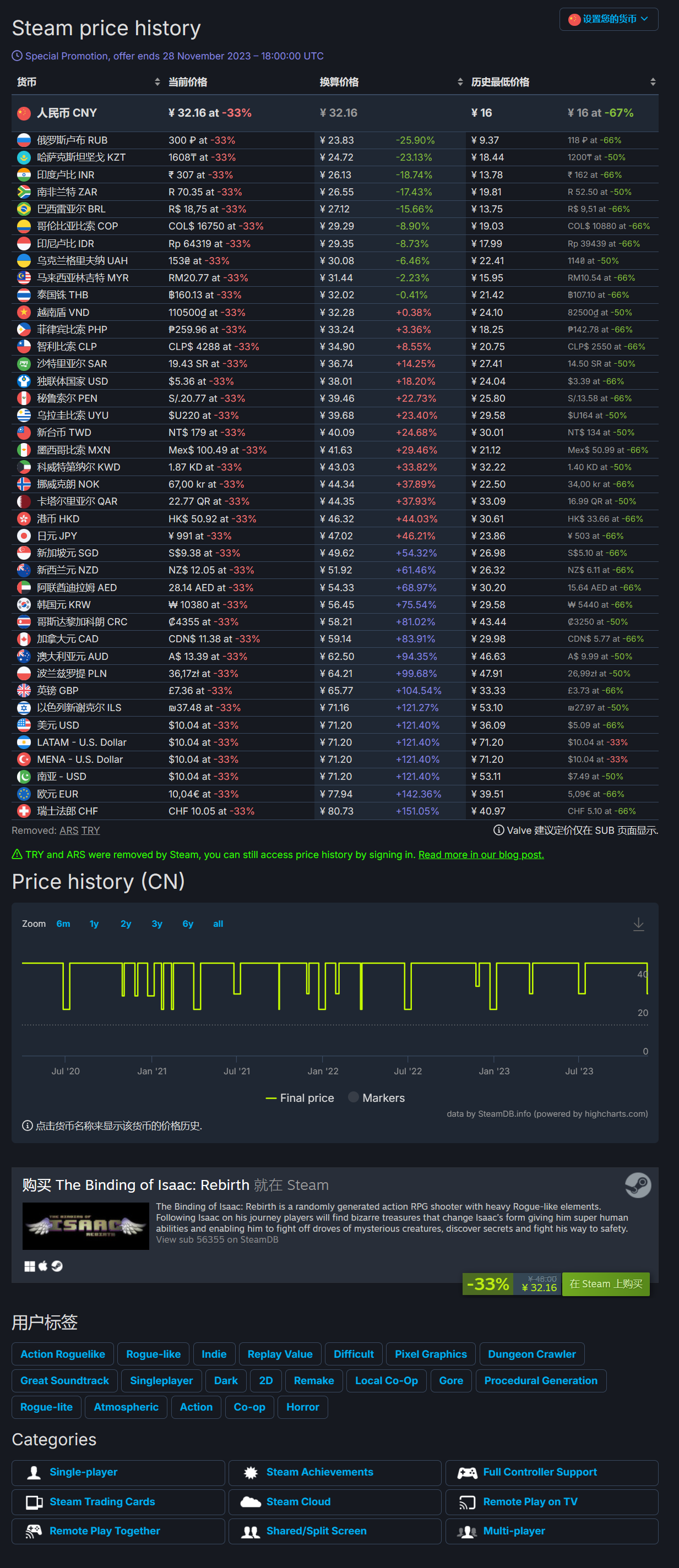 AppPage_Price