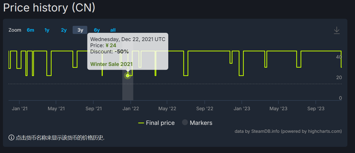 AppPage_Price_HistoryStay