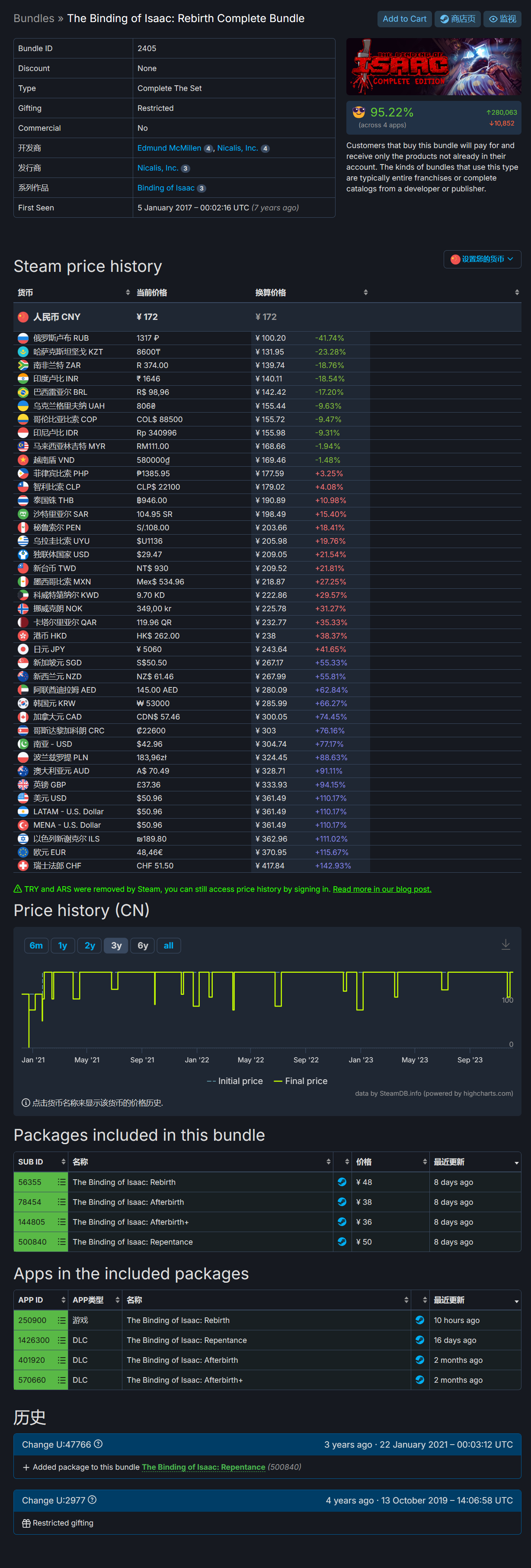 BundlePage_Main